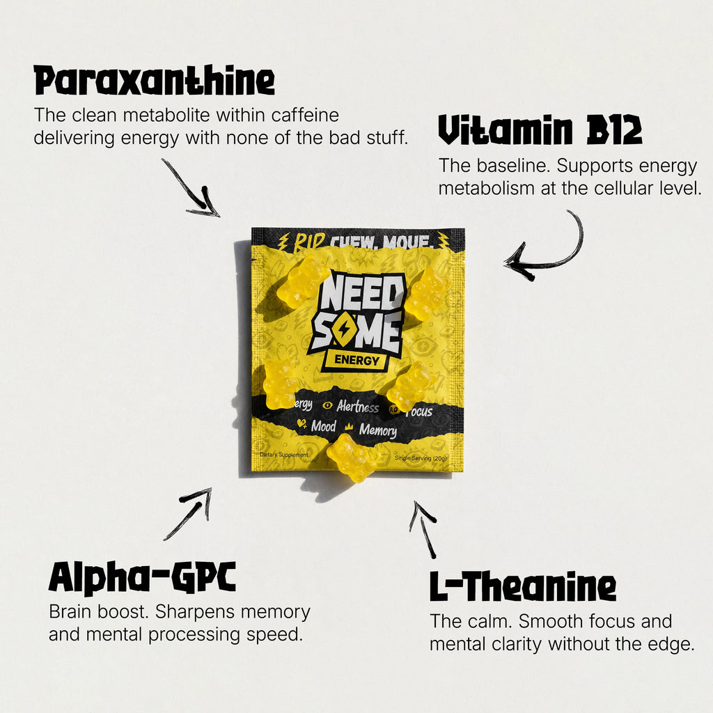 NEEDSOME Energy Paraxanthine Gummies