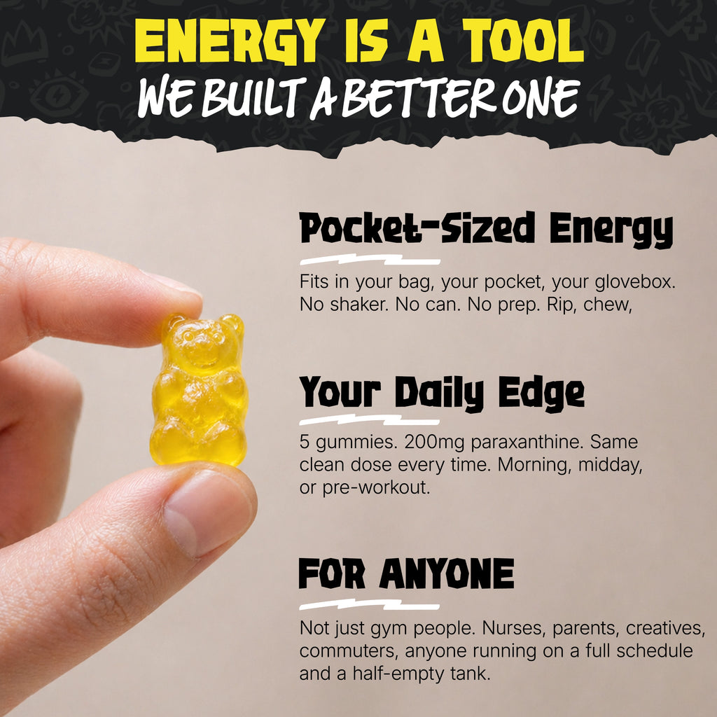 NEEDSOME Energy Paraxanthine Gummies